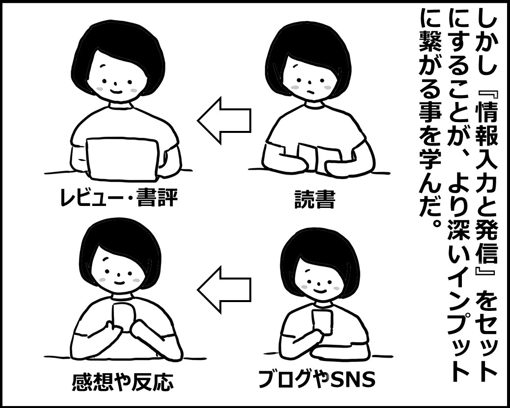 f:id:Megumi_Shida:20200606155505j:plain f:id:Megumi_Shida:20200606155505j:plain