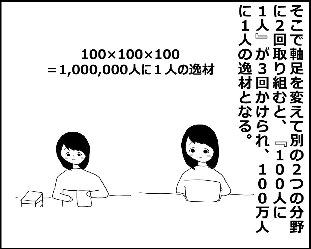 f:id:Megumi_Shida:20200728122201j:plain