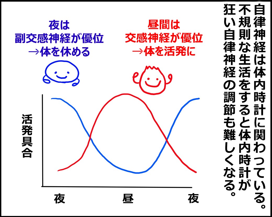 f:id:Megumi_Shida:20200824074306j:plain