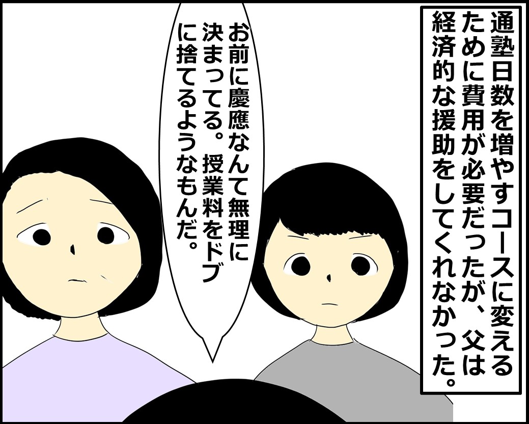 f:id:Megumi_Shida:20210803112641j:plain