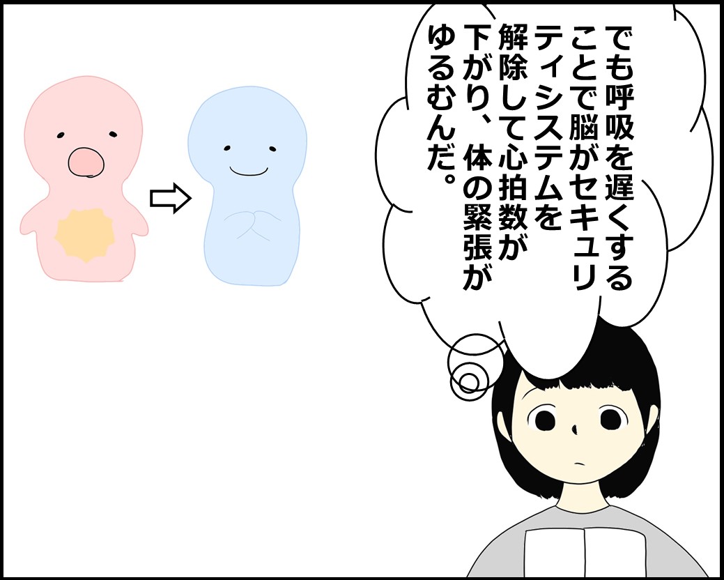 f:id:Megumi_Shida:20211020084621j:plain