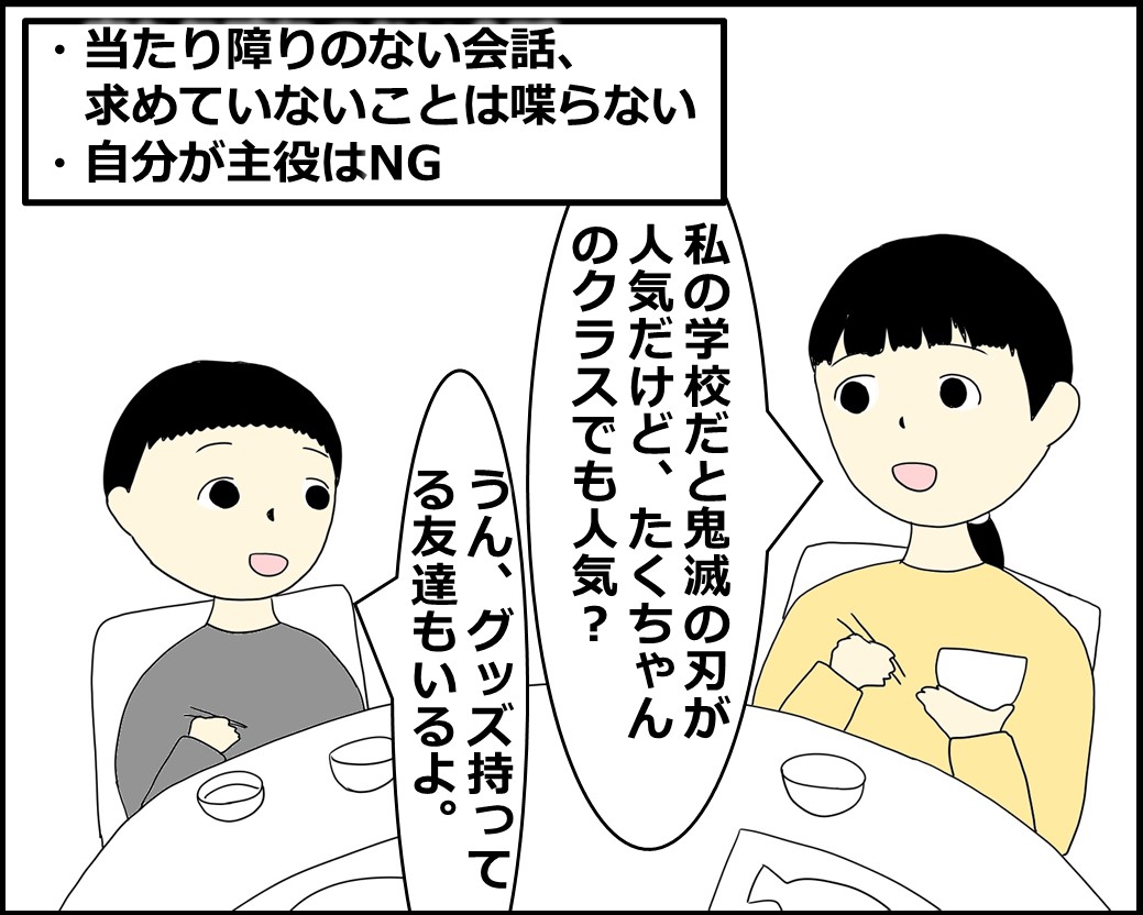 f:id:Megumi_Shida:20211223110328j:plain