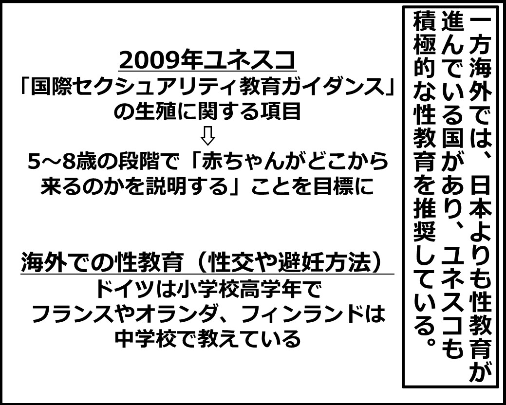 f:id:Megumi_Shida:20220316123700j:plain