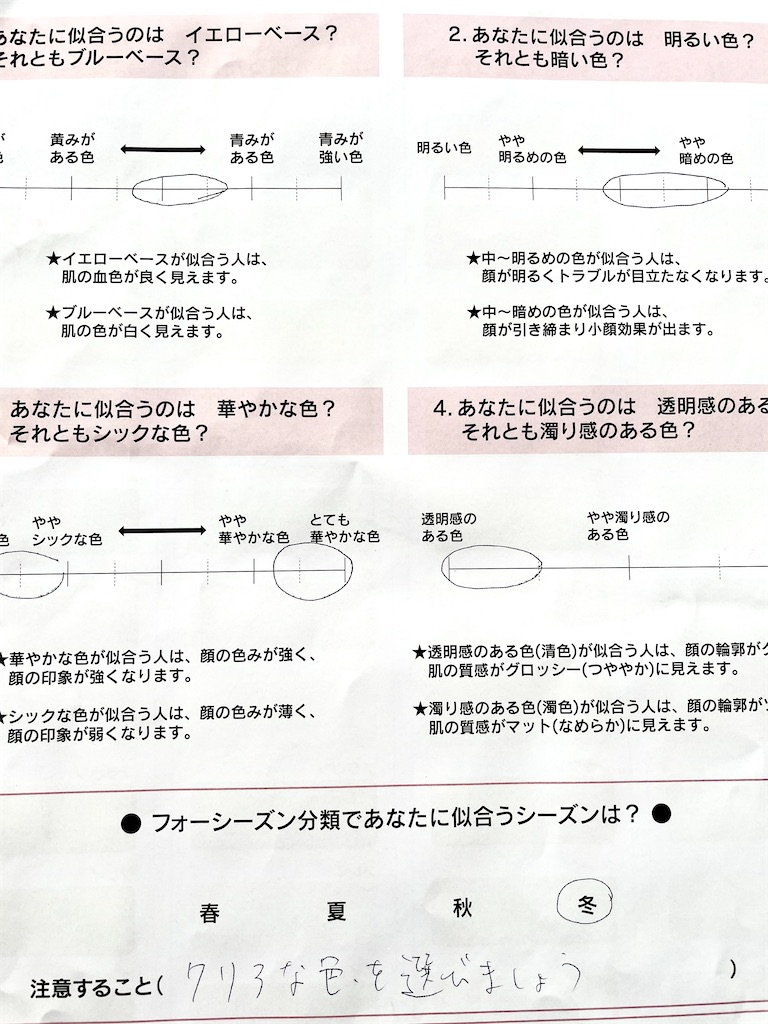 f:id:Meguton:20210428084051j:image f:id:Meguton:20210428084051j:image