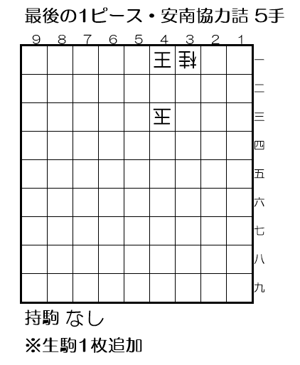 f:id:MeiKomai:20220220145326p:plain