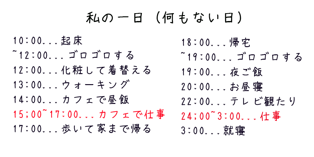 f:id:Meimy:20170511132254p:plain
