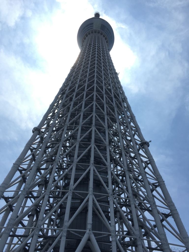 f:id:Meipu:20160907144459j:plain