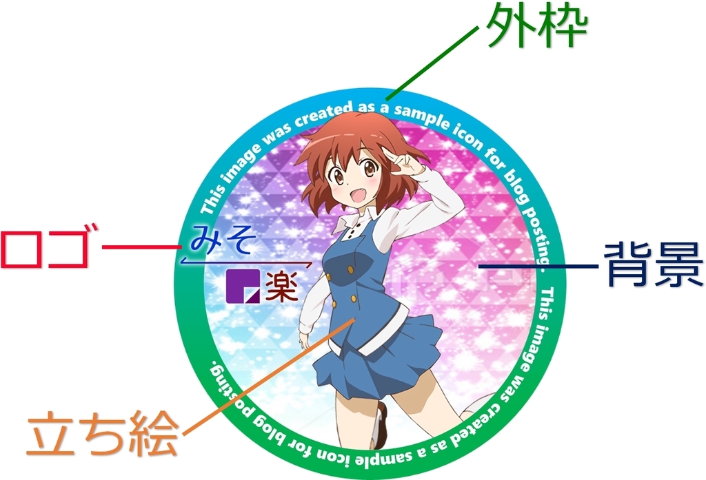 f:id:Meirizechan:20190111215009j:plain f:id:Meirizechan:20190111215009j:plain