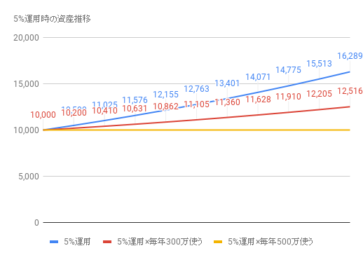 f:id:Meister57:20190408233204p:plain