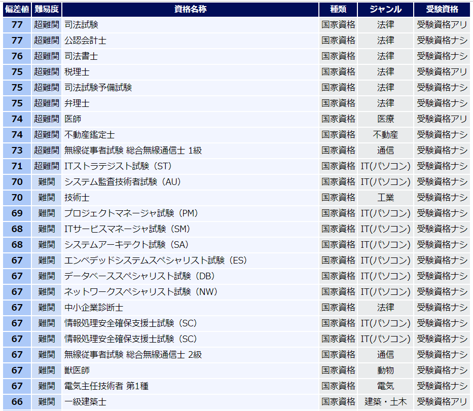 f:id:Meister57:20190521000153p:plain