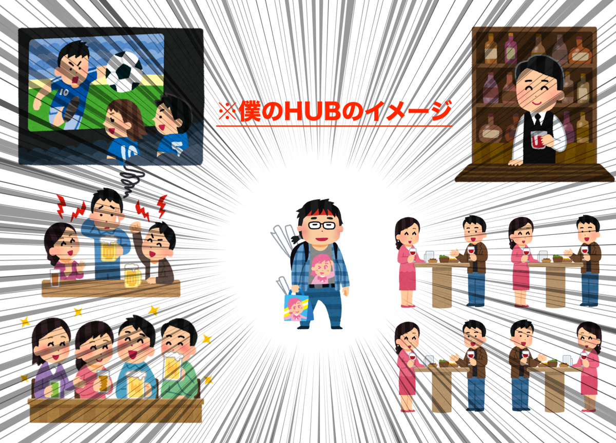 f:id:Meito:20210318150643p:plain