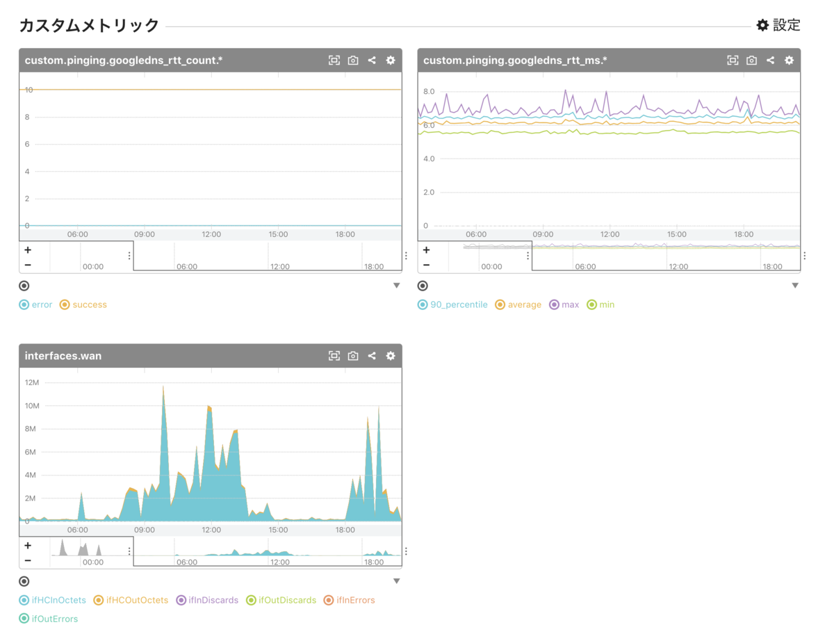 f:id:Mekapiku:20200702203214p:plain