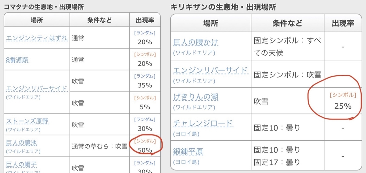 f:id:MellkMal:20200902230206j:plain f:id:MellkMal:20200902230206j:plain