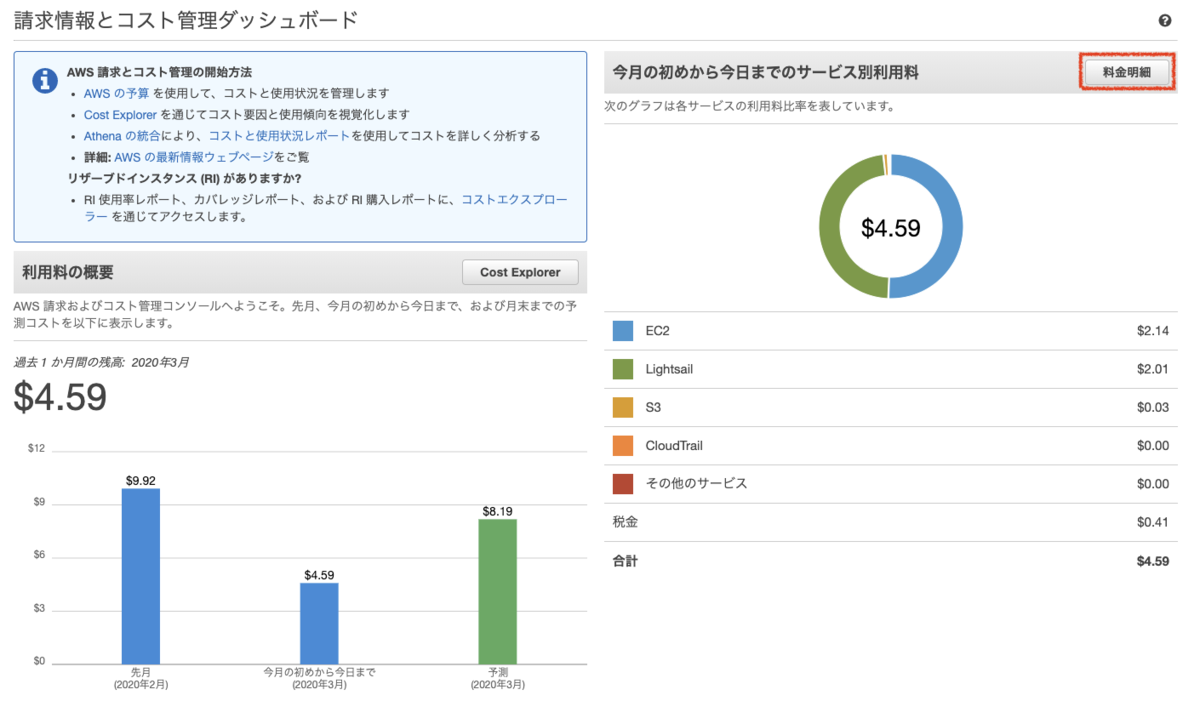 f:id:Mellkun:20200319200834p:plain f:id:Mellkun:20200319200834p:plain