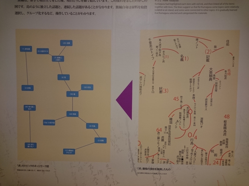 f:id:Melonpankuma:20171219174554j:plain