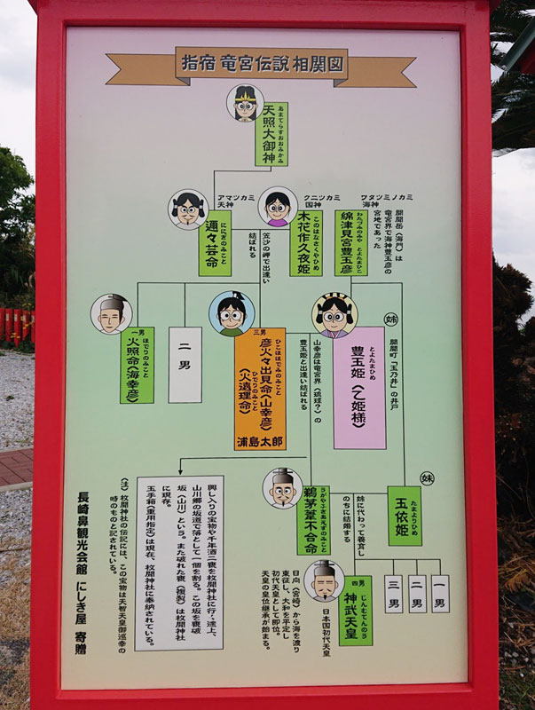 f:id:Melonpankuma:20200120203038j:plain