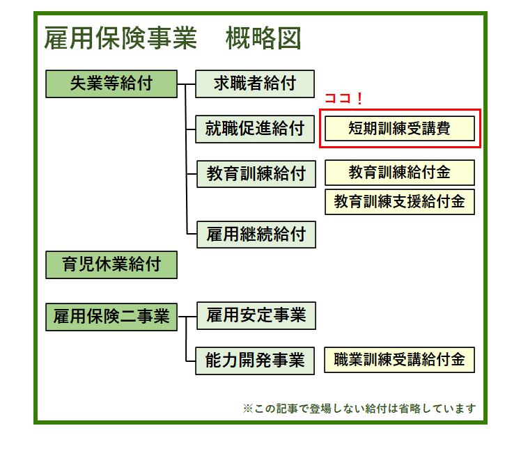 f:id:Melsen:20201107195226p:plain f:id:Melsen:20201107195226p:plain