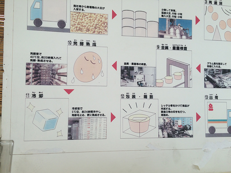 f:id:Meshi2_IB:20150712215719j:plain