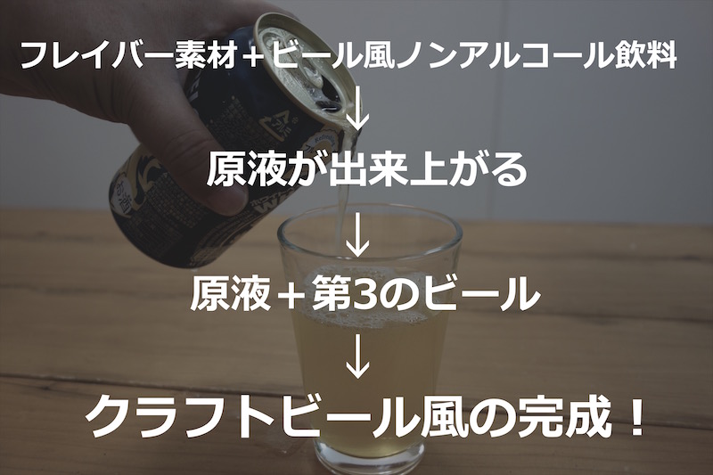 f:id:Meshi2_IB:20170801202527j:plain