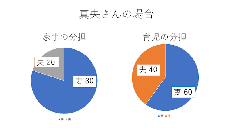 f:id:Meshi2_IB:20171110115810p:plain