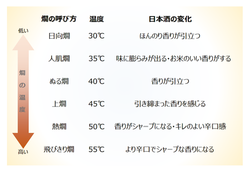 f:id:Meshi2_IB:20171208105403p:plain f:id:Meshi2_IB:20171208105403p:plain
