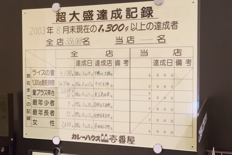 f:id:Meshi2_IB:20180329063906j:plain