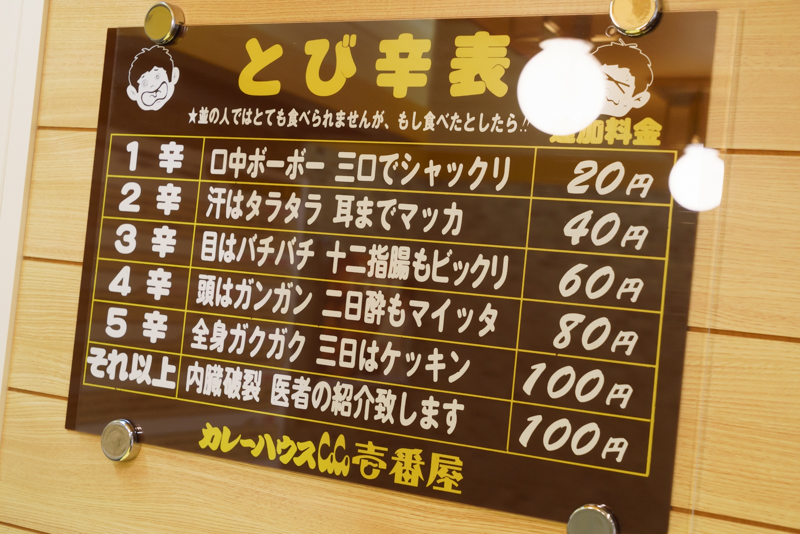 f:id:Meshi2_IB:20180329064043j:plain