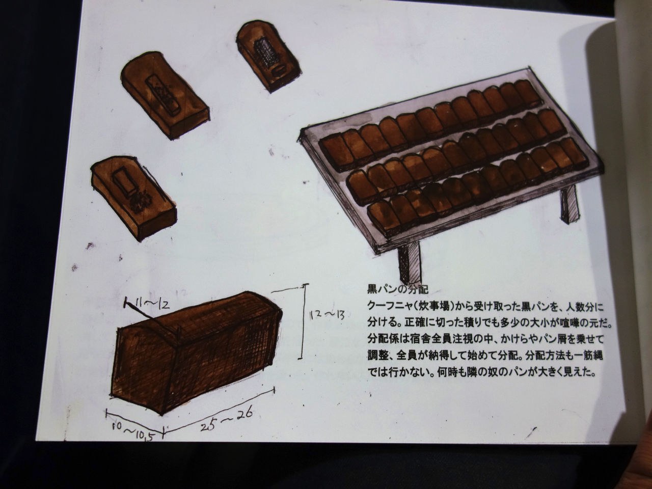 f:id:Meshi2_IB:20181212174143j:plain f:id:Meshi2_IB:20181212174143j:plain