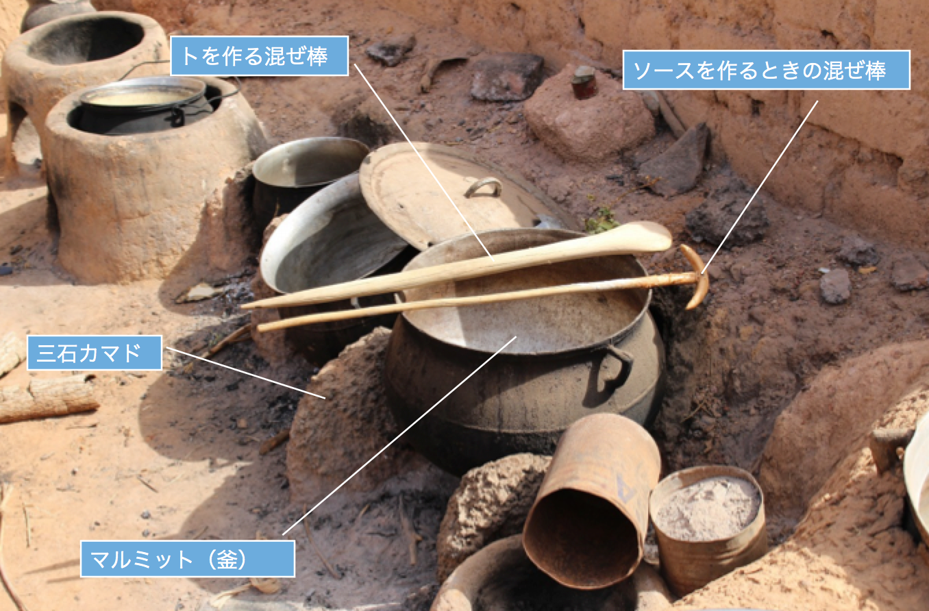 f:id:Meshi2_IB:20190416162740p:plain