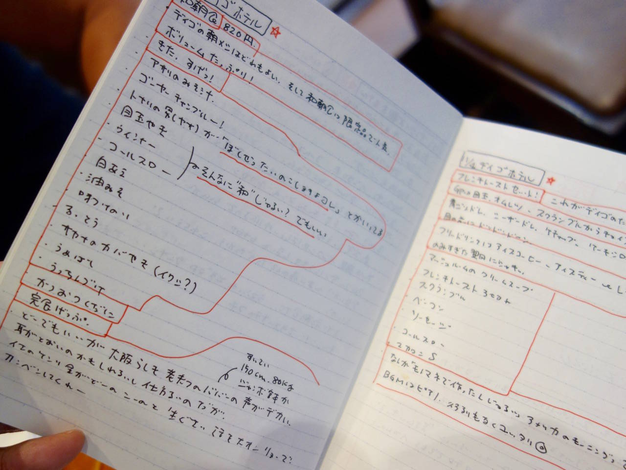 f:id:Meshi2_IB:20190729202944j:plain f:id:Meshi2_IB:20190729202944j:plain