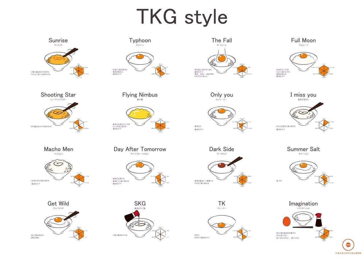 f:id:Meshi2_IB:20211214122742j:plain