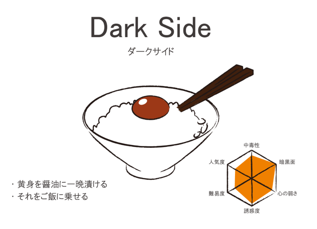 Tkgを知り尽くす 日本たまごかけごはん研究所 が教える究極の卵かけご飯の作り方 作り方編 メシ通 ホットペッパーグルメ