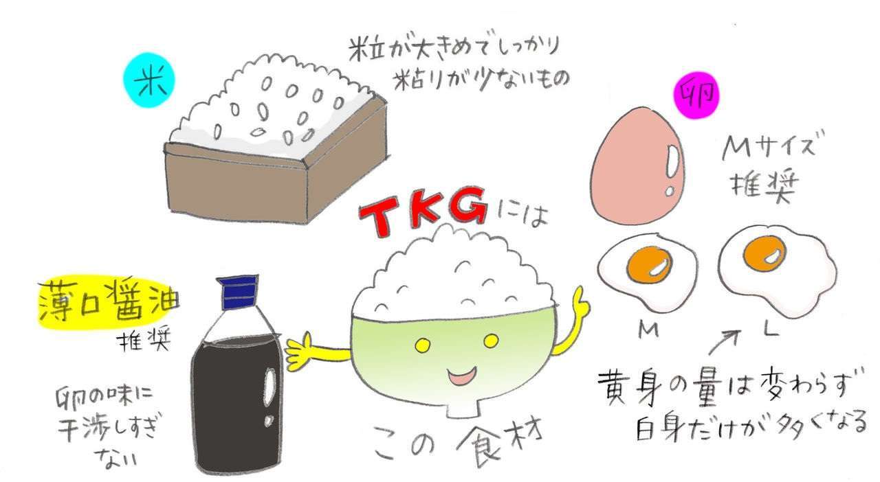 f:id:Meshi2_IB:20211222105849j:plain