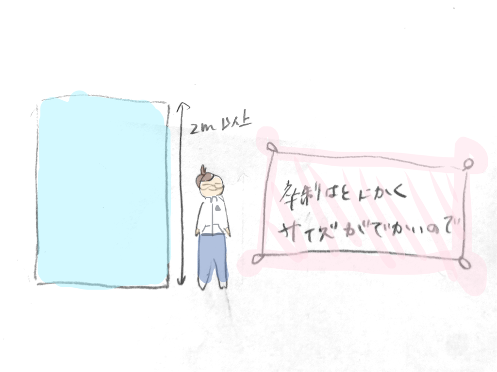 f:id:Metamo17:20191220060729p:image f:id:Metamo17:20191220060729p:image