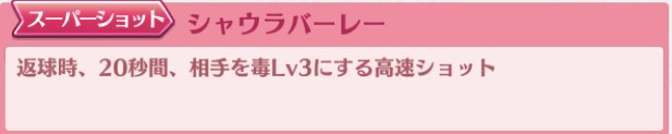 f:id:Methshironekotennis:20170310115636p:plain
