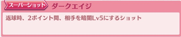f:id:Methshironekotennis:20170310115724p:plain