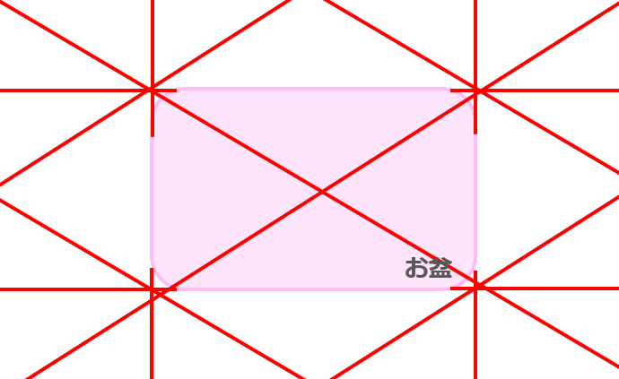 f:id:MgTily:20200511033602p:plain