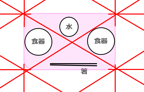 f:id:MgTily:20200511034552p:plain