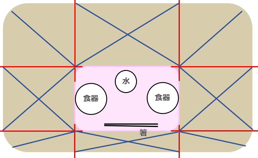 f:id:MgTily:20200511035325p:plain