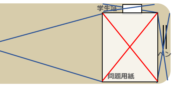 f:id:MgTily:20200511043524p:plain