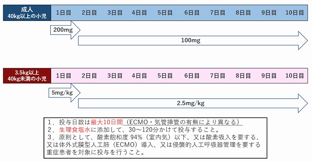 f:id:MgTily:20200513174731j:plain