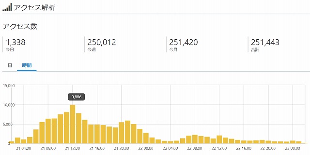 f:id:MgTily:20200526235015j:plain