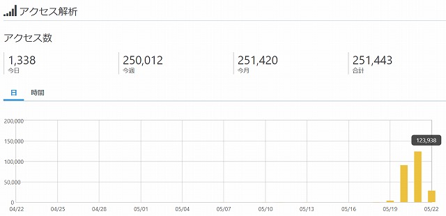 f:id:MgTily:20200526235030j:plain