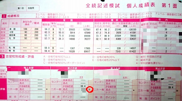 f:id:MgTily:20200530050435j:plain