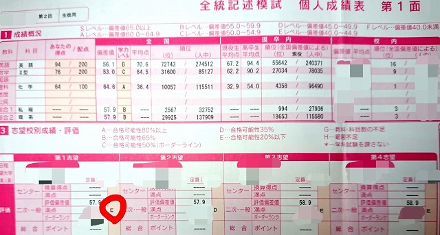 f:id:MgTily:20200530050503j:plain