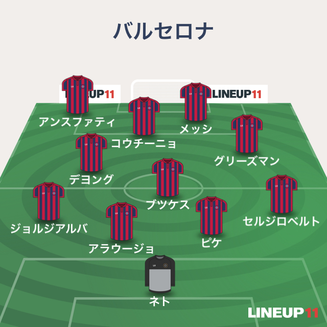 バルセロナvsセビージャ ラ リーガ第5節 予想 サッカーライフin Mzk74 S Diary バルセロナvsセビージャ ラ リーガ第5節 予想 サッカーライフin Mzk74 S Diary