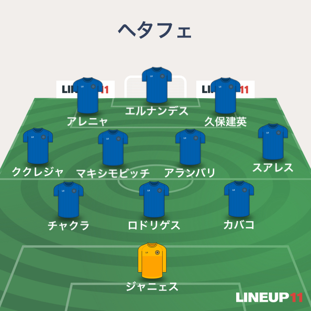 久保建英 ヘタフェ予想スタメンvsレアル マドリード ラ リーガ 21第22節 サッカーライフin Mzk74 S Diary