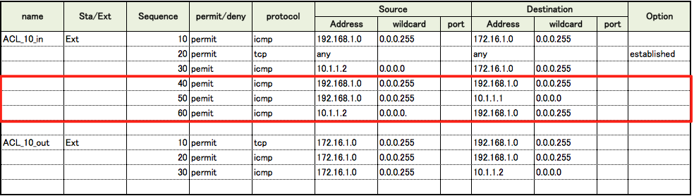 f:id:Mickey6:20181214235438p:plain