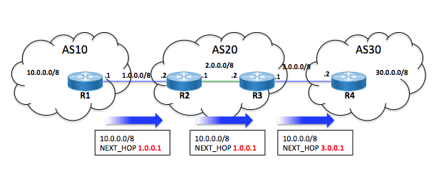 f:id:Mickey6:20210912122409p:plain
