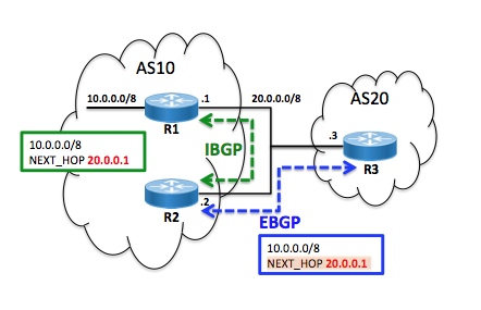 f:id:Mickey6:20210912131227p:plain